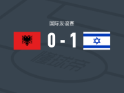 以色列1-0阿尔巴尼亚，格洛赫助球队取胜